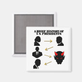 Trump as Devil: Een korte geschiedenis van Amerika Magneet (Voorkant / Achterkant)