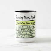 Trump decoderen mok (Midden)