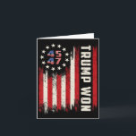 Trump Gewonnen 2024 45 47e President Verenigde Sta Kaart<br><div class="desc">Trump Gewonnen 2024 45 47e President Verenigde Staten Vlag</div>