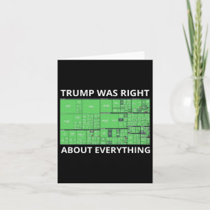Trump had gelijk over alles wat de tarieven voor T Kaart