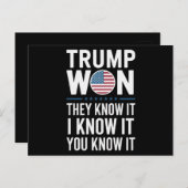 Trump heeft het 47ste President van 2024 gewonnen Briefkaart (Voorkant / Achterkant)