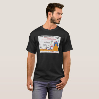 Trump Illegale immigratie T-shirt