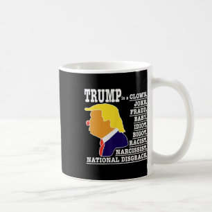Trump is een clown koffiemok