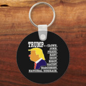 Trump Is Een Clown Sleutelhanger (Voorkant)