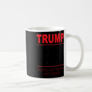 Trump maakt Amerika opnieuw beschaamd over anti-Tr Koffiemok