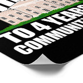 Trump naar 4 jaar gemeenschapsdienst 7 poster (Hoek)