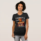 Trump Onderdanige Vrouwen Fokprogramma Begint T-shirt (Voorkant volledig)
