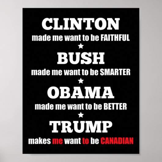 Trump politiek T-shirt voor onafhankelijken en lib Poster (Voorkant)