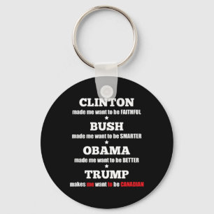 Trump politiek T-shirt voor onafhankelijken en lib Sleutelhanger