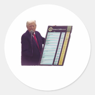 Trump’s ‘Bevrijdingsdag’ tariefaankondiging Ronde Sticker