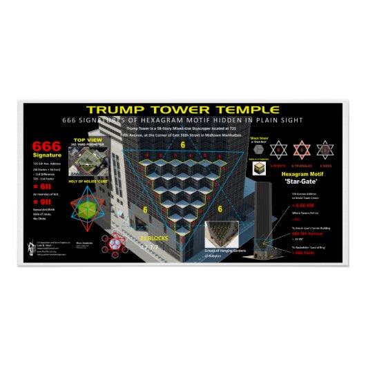 Trump Tower-hexagram Perfect Poster (Voorkant)