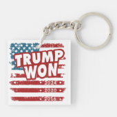 Trump Wint 2024 Sleutelhanger (Achterkant)