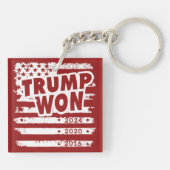 Trump won 2024 sleutelhanger (Achterkant)