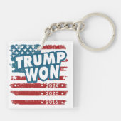 Trump won 2024 sleutelhanger (Achterkant)
