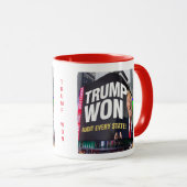 TRUMP WON IN EVERY STATE MUG MOK (Voorkant rechts)