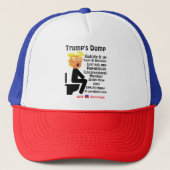 Trump's Trucker Hat Pet (Voorkant)