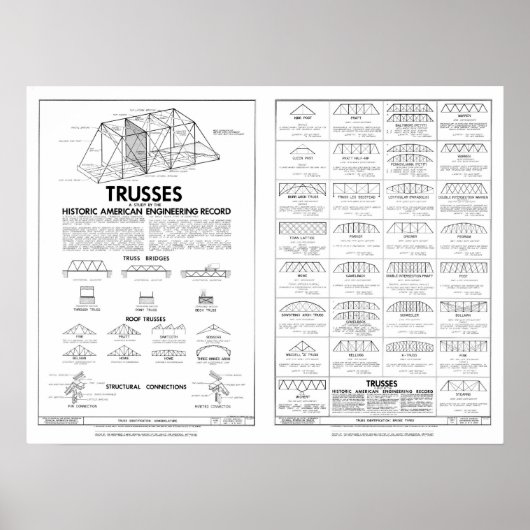 Trusses Poster (Voorkant)