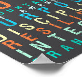 Truth Love Empathy Self Awareness Insrational Word Poster (Hoek)