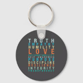 Truth Love Empathy Self Awareness Insrational Word Sleutelhanger (Voorkant)