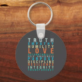 Truth Love Empathy Self Awareness Insrational Word Sleutelhanger (Voorkant)