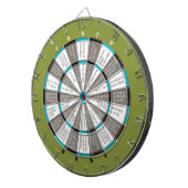 Truth of Dare Dart Board Green/Blue (geen zoenen) Dartbord (Voorkant Rechts)