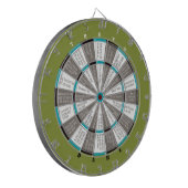 Truth of Dare Dart Board Green/Blue (geen zoenen) Dartbord (Voorkant Links)