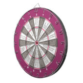 Truth of Dare Dart Board Pink/Grey (geen zoenen) Dartbord (Voorkant Rechts)