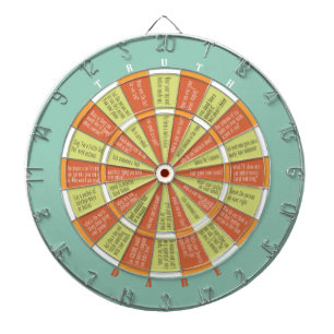 Truth of Dare (geen zoen) Aqua/Oranje groen Dartbord