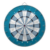 Truth of Dare (geen zoen) Blue Dartbord (Voorkant)