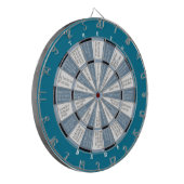 Truth of Dare (geen zoen) Blue Dartbord (Voorkant Links)