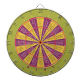 Truth of Dare (geen zoen) kleurrijk groen roze Dartbord (Voorkant)