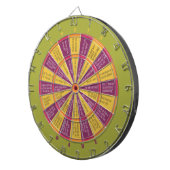 Truth of Dare (geen zoen) kleurrijk groen roze Dartbord (Voorkant Rechts)