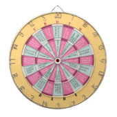 Truth of Dare (geen zoen) Pastels roze geel Dartbord (Voorkant)