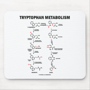 Tryptofaanmetabolisme (chemie) muismat