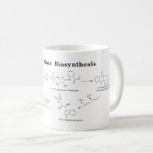 Tryptophan Biosynthese Chart Koffiemok (Voorkant rechts)