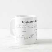 Tryptophan Biosynthese Chart Koffiemok (Voorkant links)
