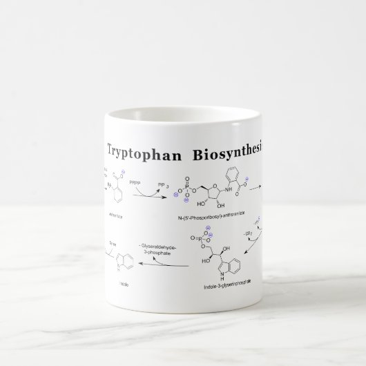 Tryptophan Biosynthese Chart Koffiemok (Center)