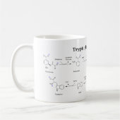 Tryptophan Biosynthese Chart Koffiemok (Links)