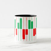 Tshirt voor de aandelenmarkt tweekleurige koffiemok (Center)