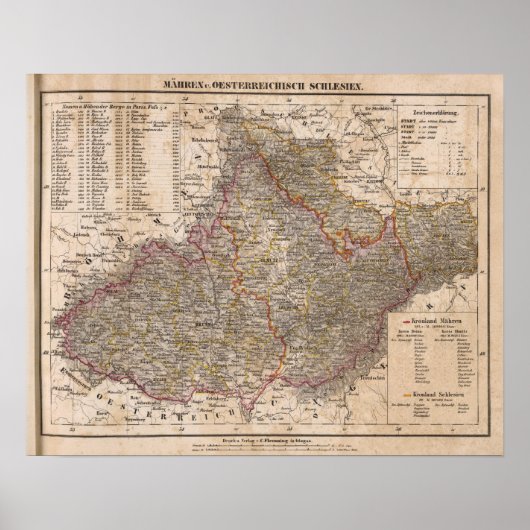 Tsjechië Poster (Voorkant)