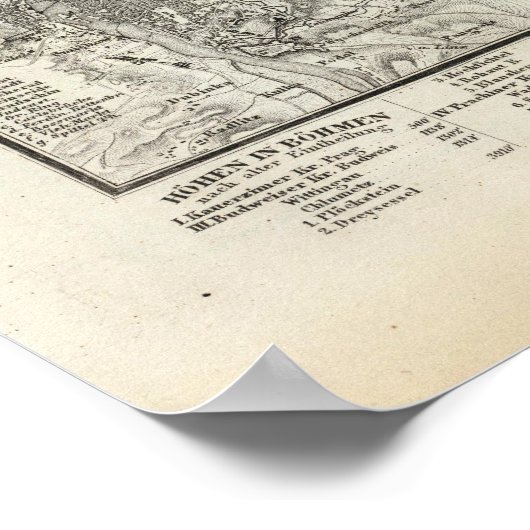 Tsjechië Poster (Hoek)