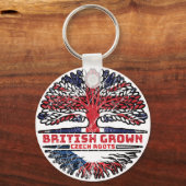 Tsjechië Verenigd Koninkrijk Sleutelhanger (Achterkant)