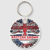 Tsjechië Verenigd Koninkrijk Sleutelhanger (Achterkant)