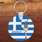 Tsolias Icon-Sleutelhanger Sleutelhanger (Voorkant)