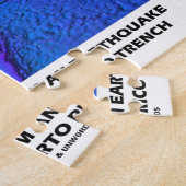 Tsunami Puerto Rico-moersleutel (Bord Tectonics Ea Legpuzzel (Zijkant)