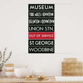 TTC-ondergrondse bestemming Sign v1 Poster (Keuken)