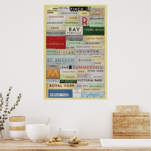 TTC - Poster gevonden typestations (Keuken)