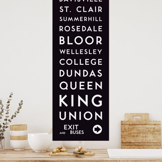 TTC - Southbound Stations Long Poster (Keuken)