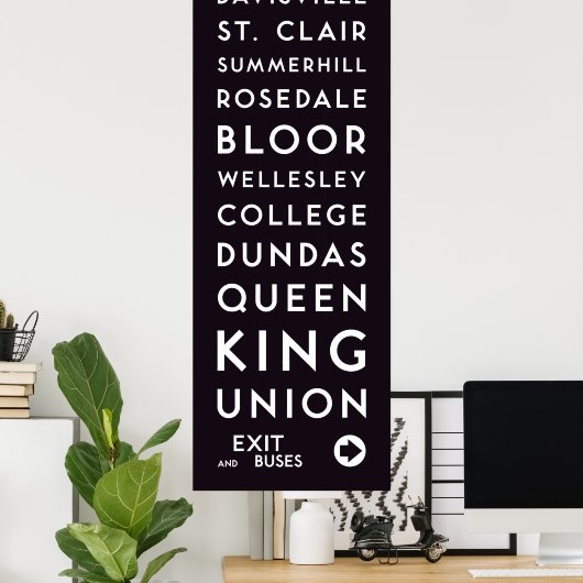 TTC - Southbound Stations Long Poster (Thuiskantoor)