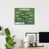 Tu Bishvat - Nieuwjaar van de bomen - in 10 Joods Poster (Thuiskantoor)